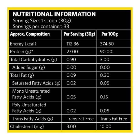 MuscleBlaze Raw Whey Isolate, 2.2 lb Unflavored MuscleBlaze Raw Whey Isolate, 2.2 lb Unflavored
