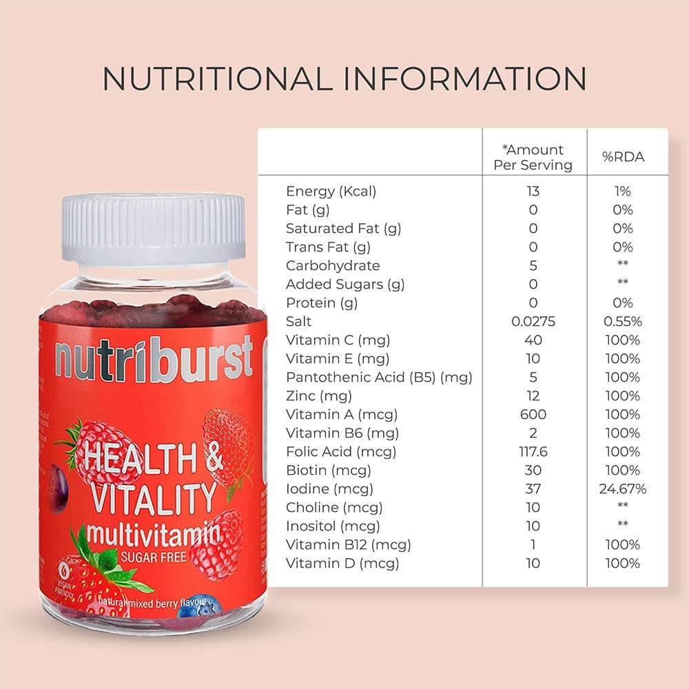 nutrition - Nutriburst Health & Vitality Multivitamins,  60 gummies  Natural Mixed Berry Pack of 2 