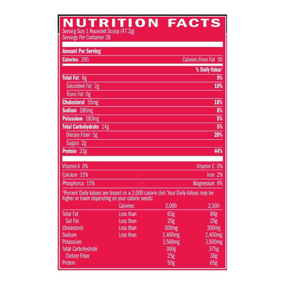 NUT364-12