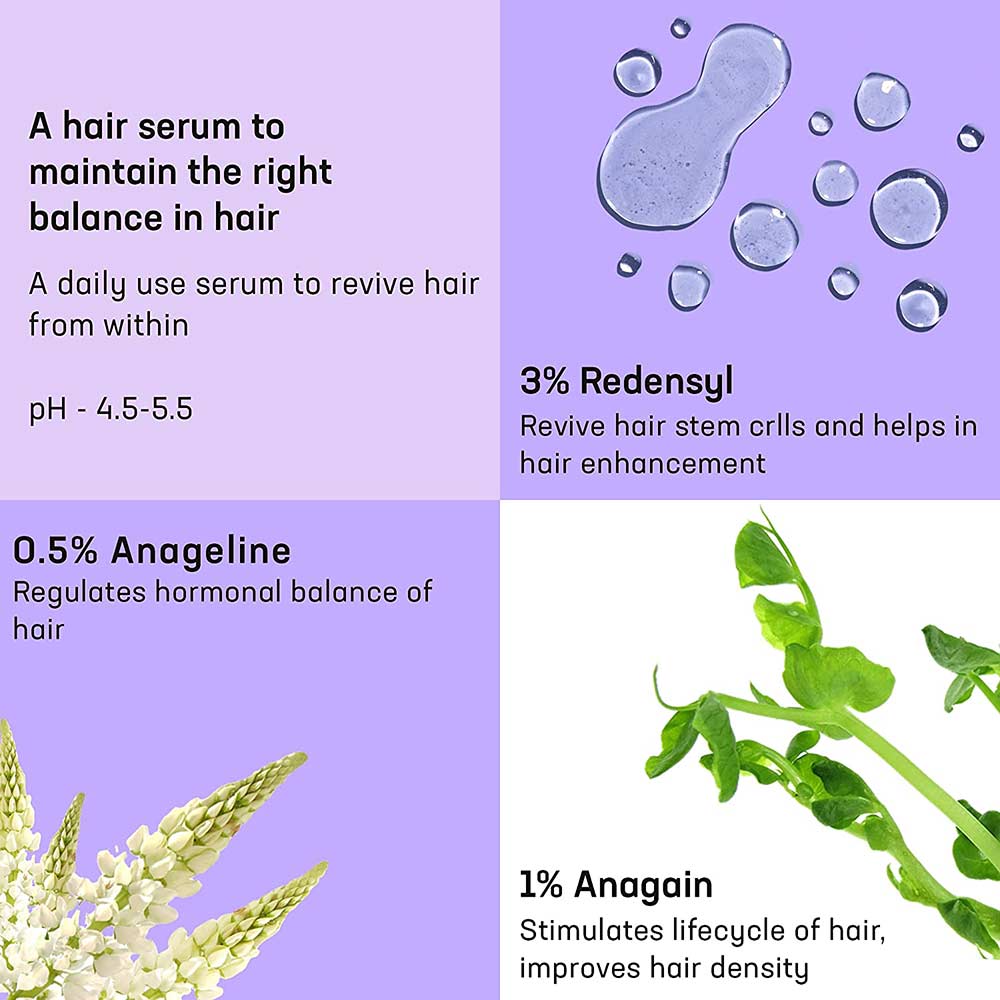 3 - Azani Active Care 3% Redensyl Hair Serum,  50 ml  for All Hair Types (Pack of 2) 