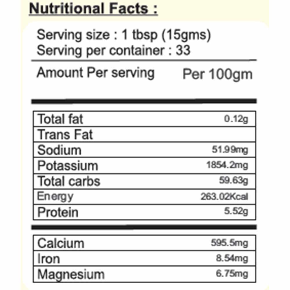 Blackstrap Molasses at Best Price in India