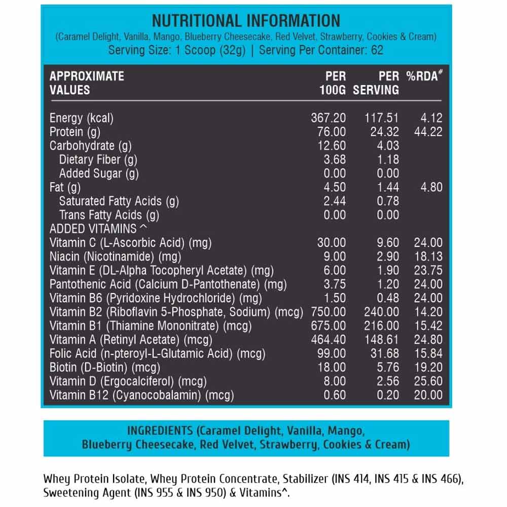 3 - HealthXP Premium Series Whey Gold,  4.4 lb  Cafe Latte 