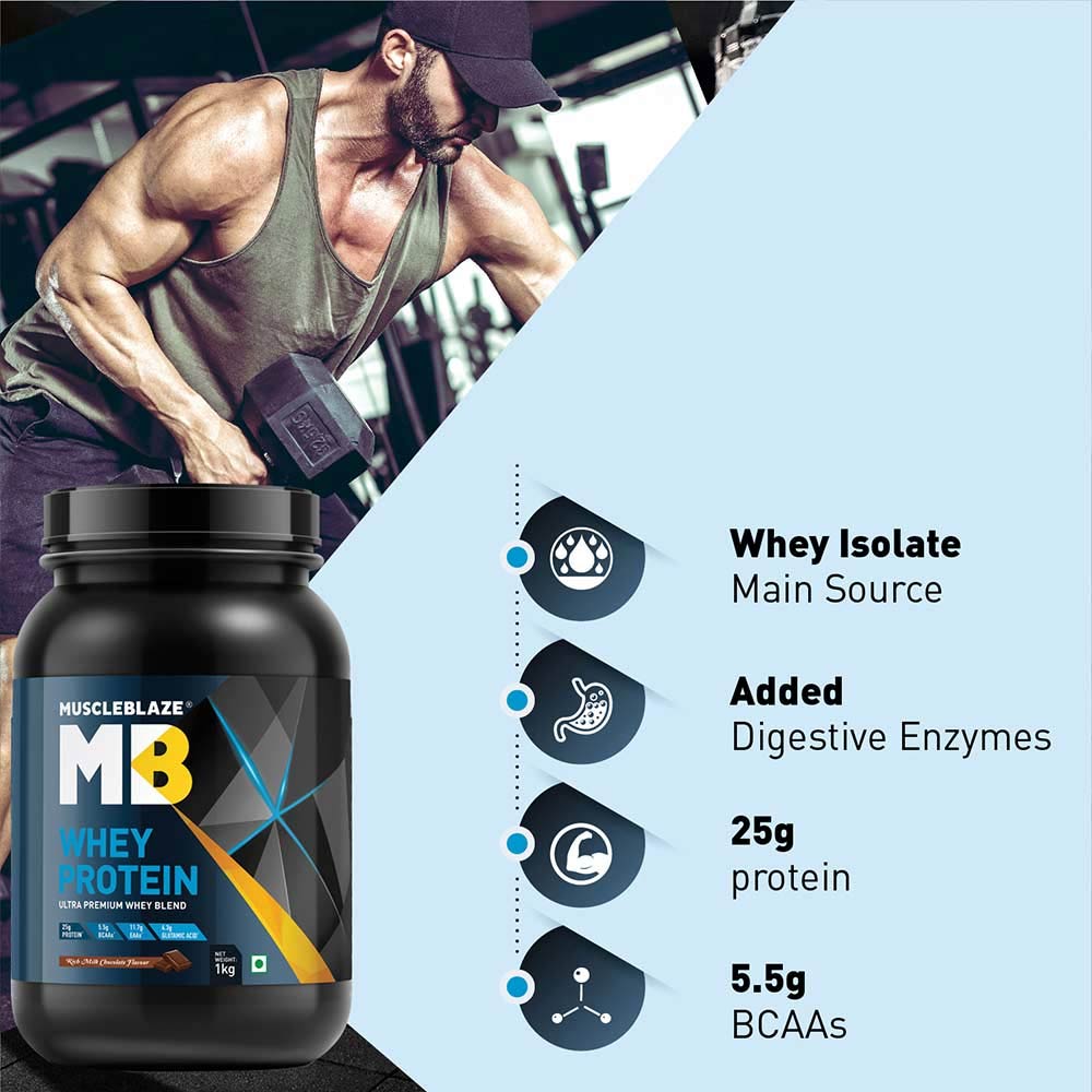 1 - MuscleBlaze Whey Protein  OP,  2.2 lb  Rich Milk Chocolate 