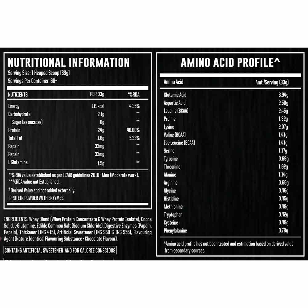 Core Nutrition Extreme Whey Protein,  4.4 lb  Dark Chocolate 