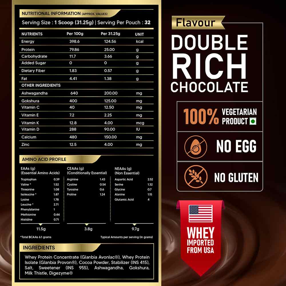 3 - Nutristar Ultra Premium Whey Protein,  2.2 lb  Double Rich Chocolate 