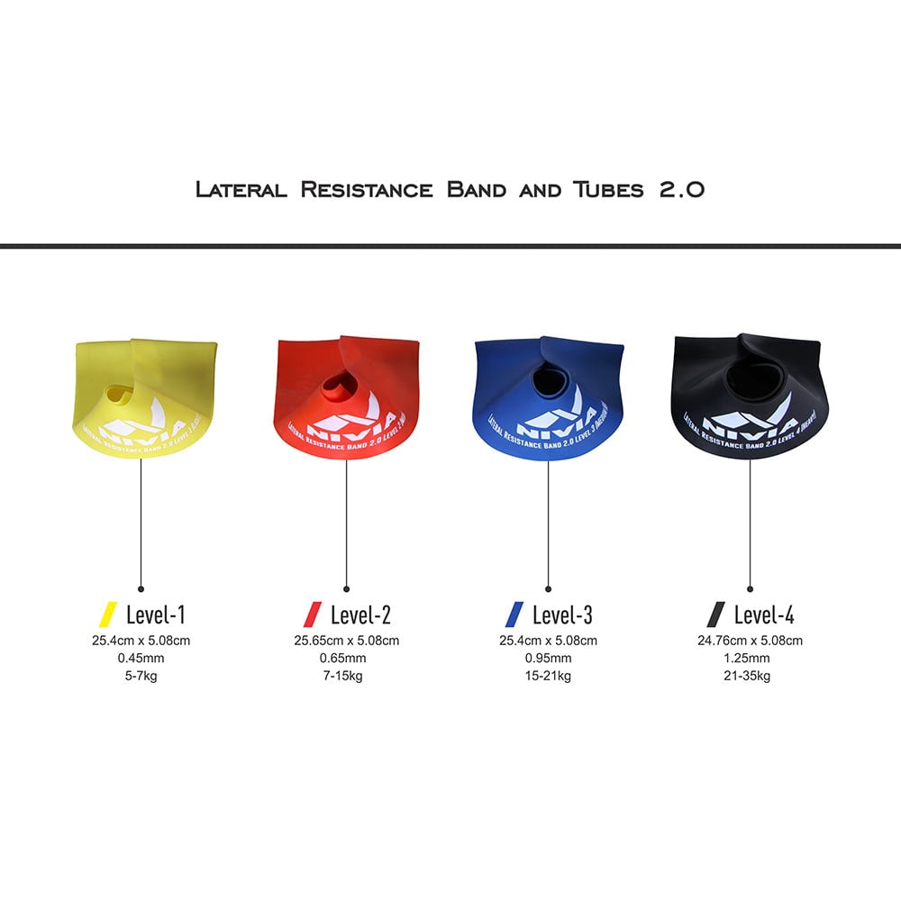8 - Nivia Lateral Resistance Band 2.0,  Black  Level 2 (Medium) 