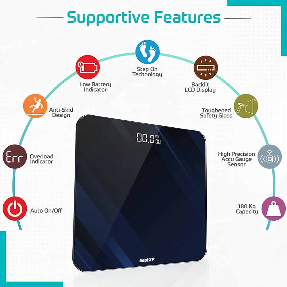 5 - beatXP Weighing Scale Optifit Glaze,  Blue 