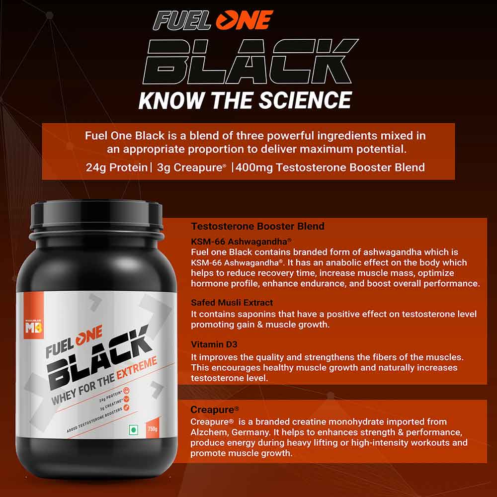 6 - MB Fuel One Black Whey Protein OP,  1.65 lb  Chocolate 