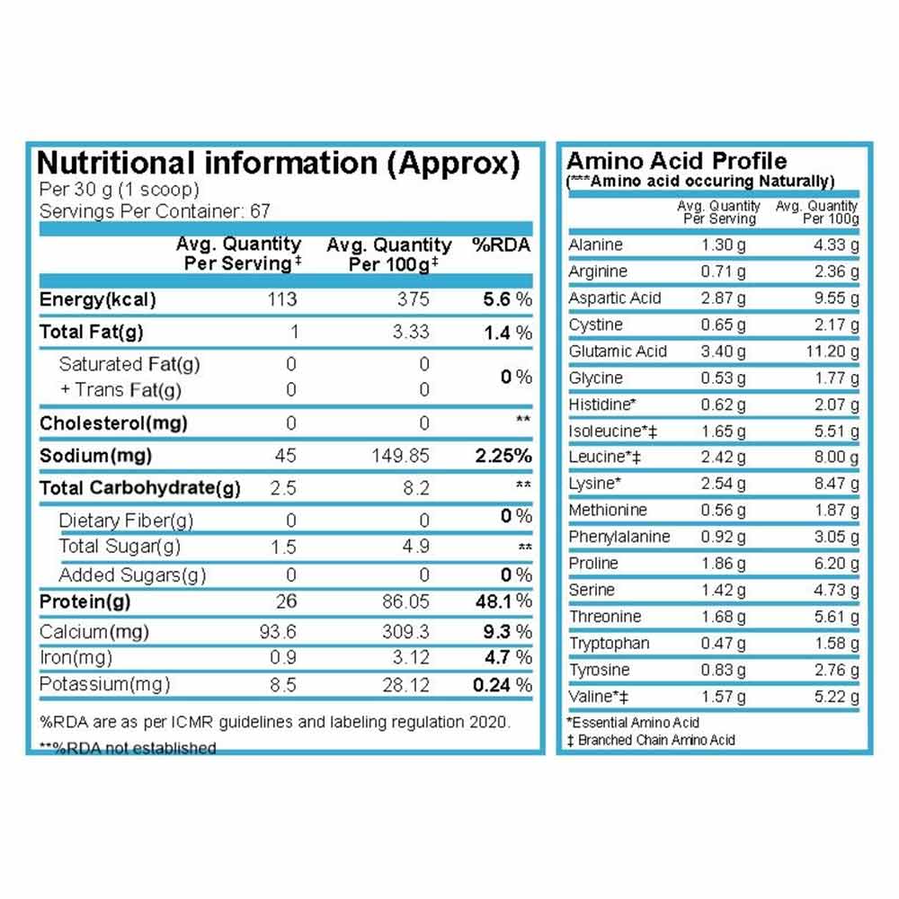 HealthXP Isofit Whey Protein Isolate,  5 lb  Chocolate (Canada) 