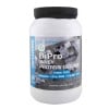 Nutrition Planet