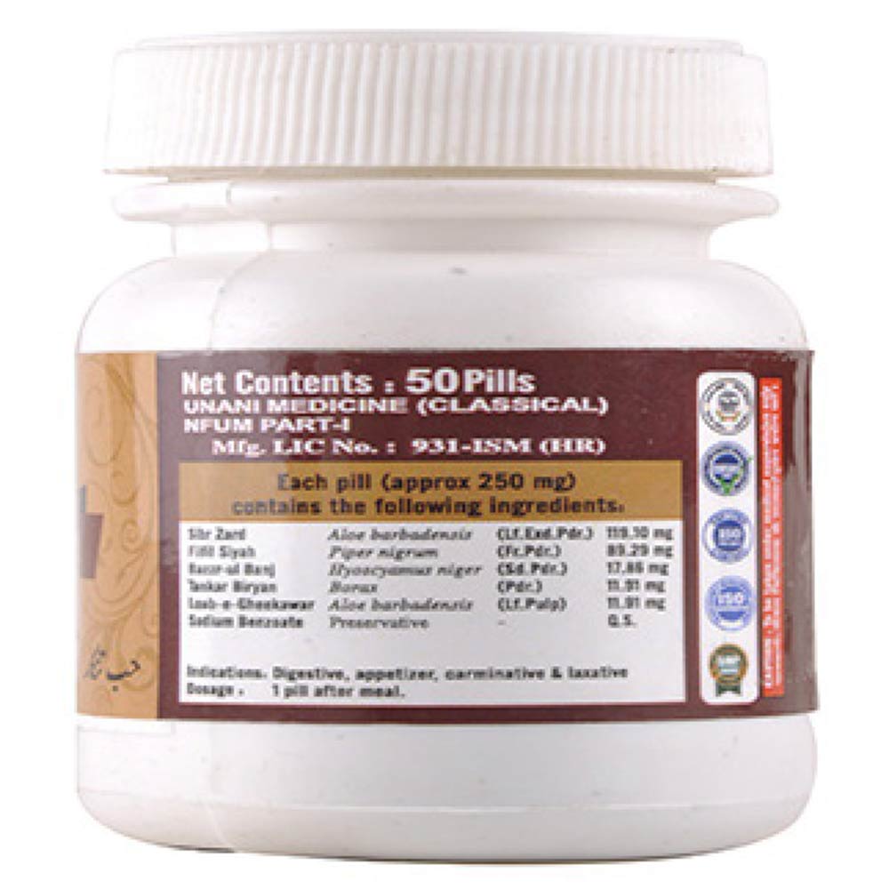 2 - Cipzer Habb-E-Tankar,  50 tablet(s) 