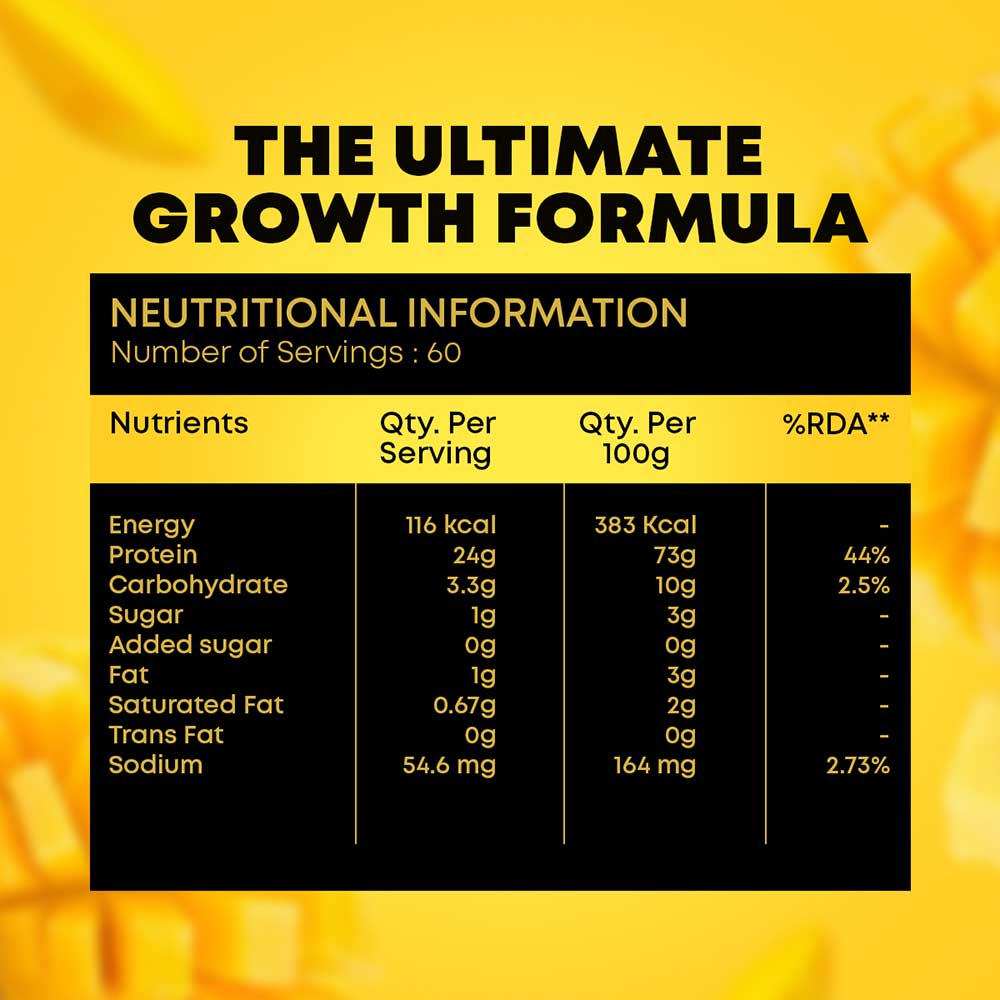 8 - Zeelab Athlete 100% Whey Protein,  4.4 lb  Mango Lassi 