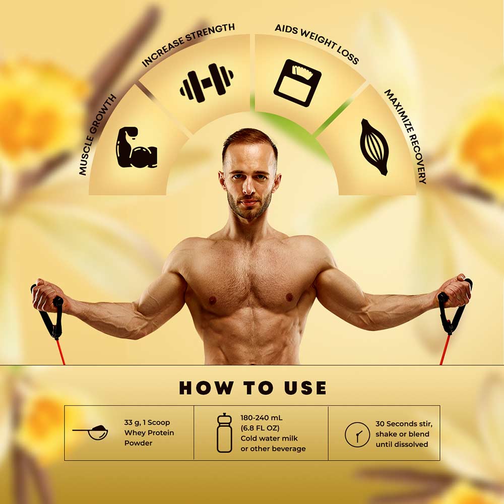4 - Zeelab Athlete 100% Whey Protein,  4.4 lb  French Vanilla Creme 