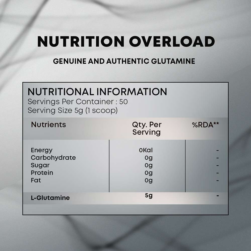 7 - Zeelab 100% Pure Micronized Glutamine,  0.55 lb  Unflavoured 