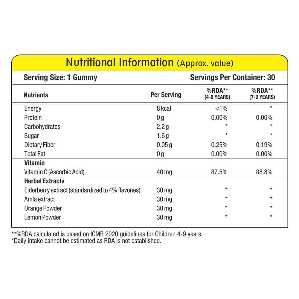 2 - Mom & World Kidsy Vitamin C,  30 gummies  Orange (Pack of 3) 