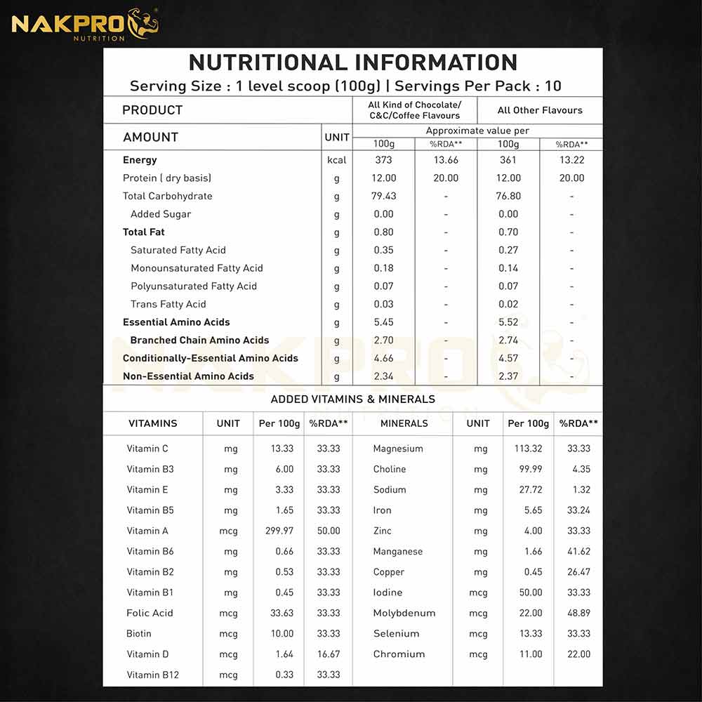 3 - Nakpro Gold Weight Gainer,  2.2 lb  Vanilla 