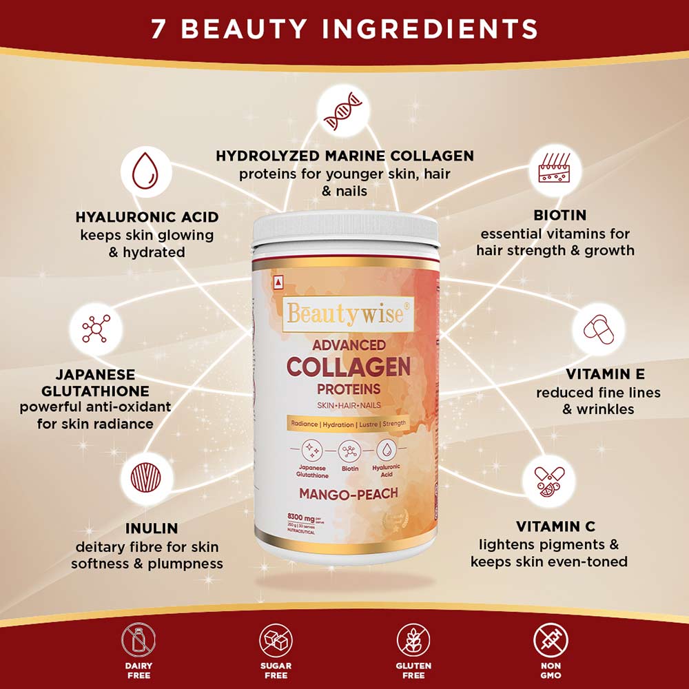 4 - Beautywise Advanced Collagen Proteins,  0.250 kg  Mango-Peach 