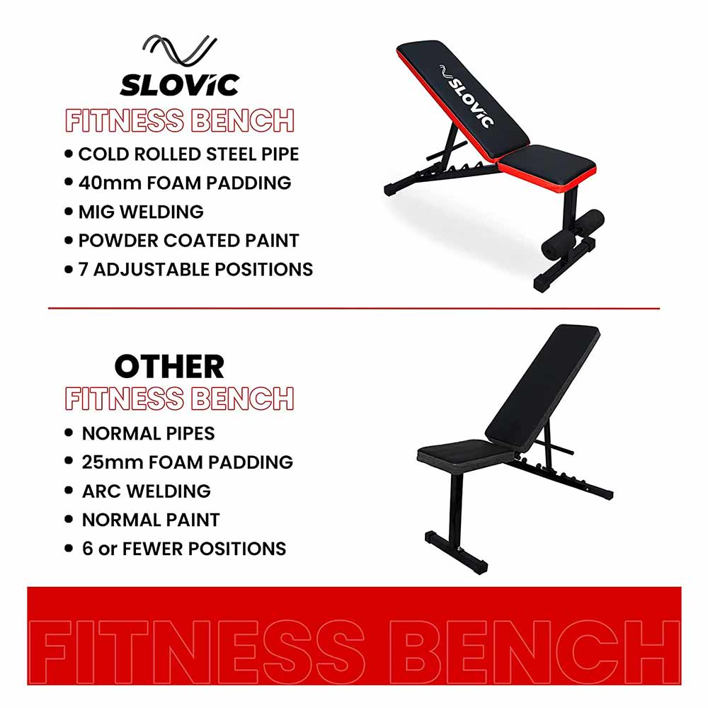 4 - SLOVIC Fitness Bench for Home Gym