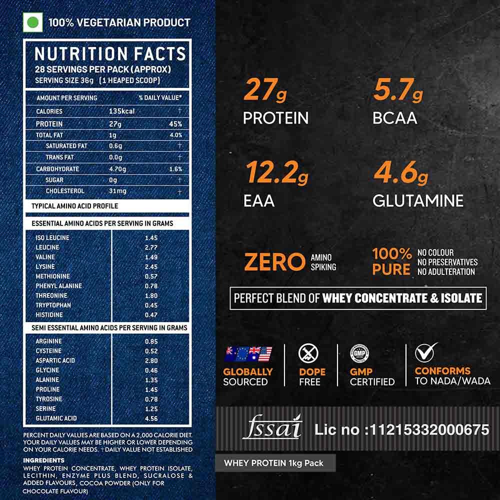 AS-IT-IS Nutrition ATOM Whey Protein with Enzymes,  2.2 lb  Royal Gulab Jamun 