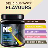 https://img3.hkrtcdn.com/16723/prd_1672292-MuscleBlaze-Beginners-Protein-Powder-0.88-lb-Cookies-and-Cream_o.jpg