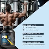 https://img3.hkrtcdn.com/27450/prd_2744992-MuscleBlaze-100-Whey-Protein-Supplement-Powder-with-Digestive-Enzyme-4.4-lb-60-Servings-Cafe-Mocha_o.jpg