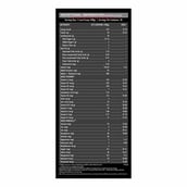 4 - MuscleBlaze Mass Gainer XXL,  6.6 lb  Mango Burst 