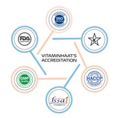 5 - Vitaminhaat Curcumin Joint Support,  75 capsules 