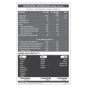 5 - MuscleBlaze Biozyme Whey Isolate, 2.2 lb Rich Milk Chocolate