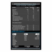 8 - MuscleBlaze Beginner's Protein OP, 4.4 lb Chocolate