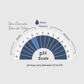 4 - Skin Elements Men's Intimate Wash, Tea Tree Oil (Menthol) 120 ml