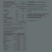 Avvatar Isorich, 2.2 lb Malai Kulfi