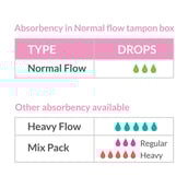 7 - Sirona Premium Applicator Tampons,  16 Piece(s)/Pack  Normal Flow 