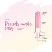 3 - Sirona Premium Applicator Tampons,  16 Piece(s)/Pack  Super Plus Heavy Flow 