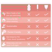 9 - Sirona Pad Free Periods Menstrual Cup,  1 Piece(s)/Pack  for Women (Medium) 