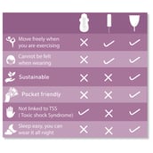 9 - Sirona Pad Free Periods Menstrual Cup,  1 Piece(s)/Pack  for Women (Large) 