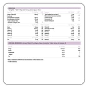 1 - TrueBasics Eye Shield with Lute-gen Plus Beta Caro-gen Bilberry Extract,  30 capsules