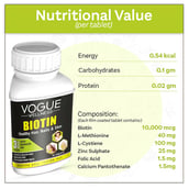 3 - Vogue Wellness Biotin,  60 tablet(s)  Unflavoured (Pack of 3) 