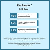 5 - Azani Active Care Rash Relief Cream,  Colloidal Oatmeal Tea Tree Oil& Epsom Salt Pack of 2  50 g 