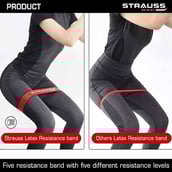 5 - Strauss Exercise Latex Resistance Bands (Set of 5),  Assorted  Medium Heavy and Light 