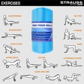 5 - Strauss Standard Yoga Massage Eva Foam Roller,  Sky Blue  45cm 