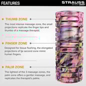 4 - Strauss Deep Tissue Yoga Massage Foam Roller,  Multicolor Pink  45 cm 