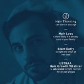 6 - Ustraa Hair Growth Vitalizer,  100 ml  for Men 