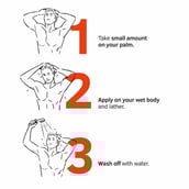 8 - Ustraa Body Wash,  250 ml  Activated Charcoal (Pack of 2) 