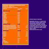 4 - Fast & Up EAA Intra - Training,  0.84 lb  30 Servings  Watermelon Splash 