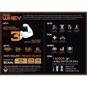 2 - Rivalus Rival Whey,  5 lb  Chocolate 