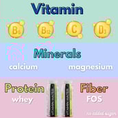 2 - Voll Sante Profuze Vitamin Water,  6 Piece(s)/Pack  Zesty Lemon & Green Apple 