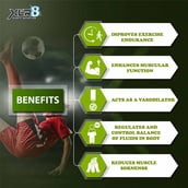 5 - XLR8 Instantised Vegan BCAA++,  0.99 lb  30 Servings  Watermelon 