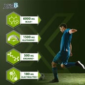 8 - XLR8 Instantised Vegan BCAA++,  0.99 lb  30 Servings  Golden Apple 