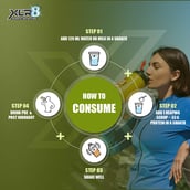 3 - XLR8 Natur Iso Gold,  1.1 lb  Chocolate 