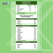 2 - XLR8 Flavoured Whey Protein 24 g Protein,  4 lb  Chocolate with Shaker 